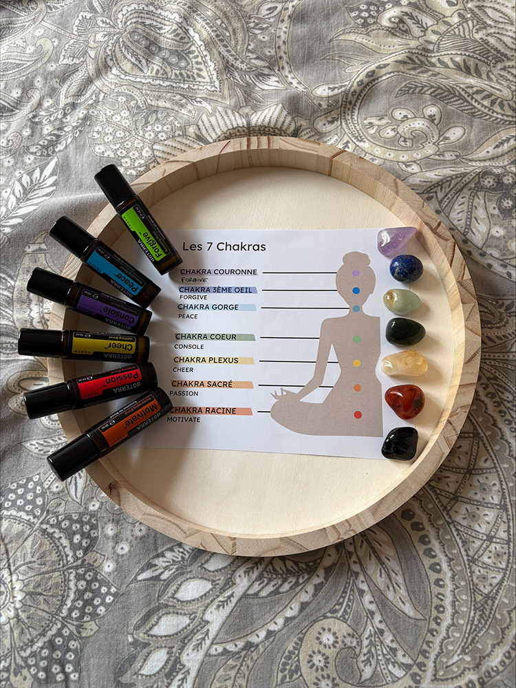 Réflexologie émotionnelle les 7 chakras